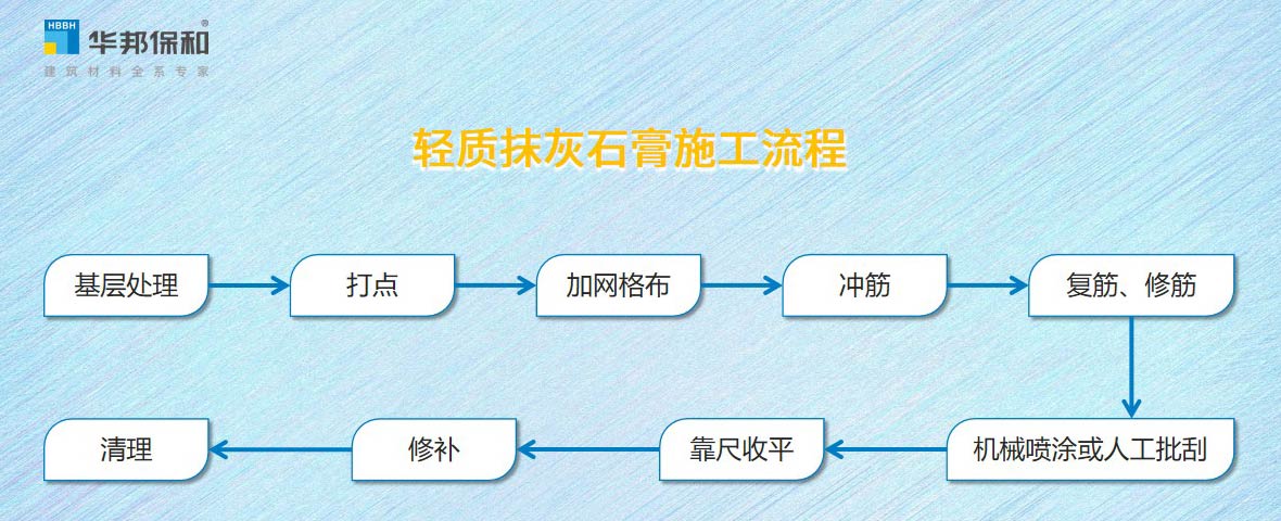 231642f51575fcb2475326fb79970c63