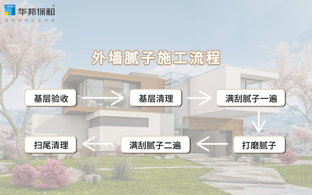 哈哈(haha)体育_十年运营 诺言无忧