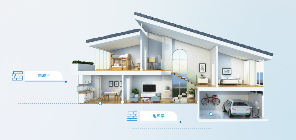 HAHA官网地面解决规划
